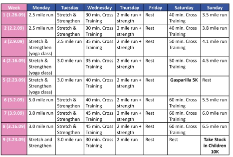 This page is dedicated to my current 10K running training schedule: a 